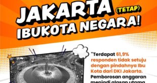 PKS-Ibu-Kota-Tetap-Jakarta