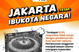 PKS-Ibu-Kota-Tetap-Jakarta